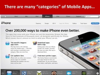 There are many “categories” of Mobile Apps… 