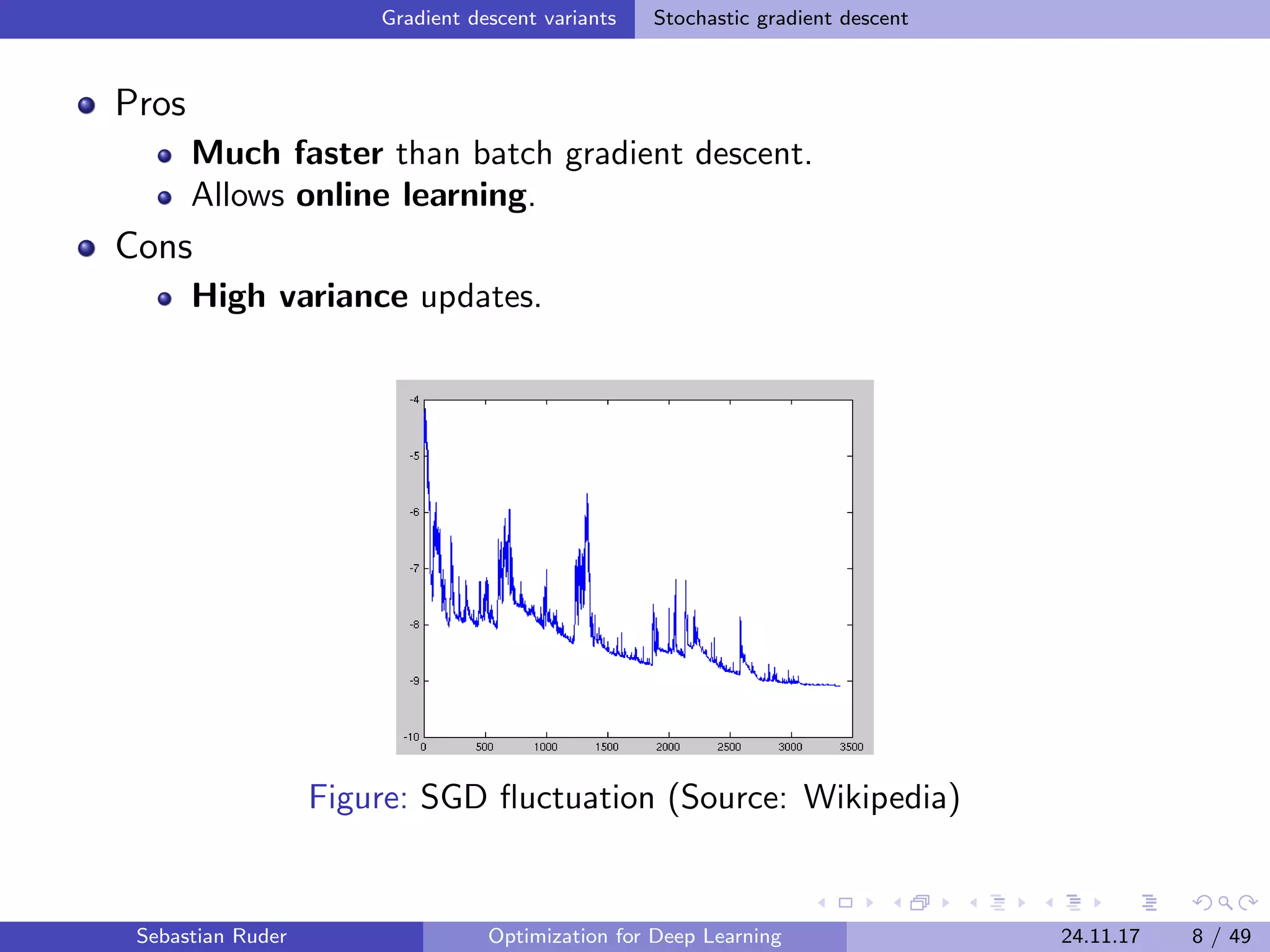 Optimization for Deep Learning | PDF | Web Development | Internet