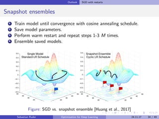 Outlook SGD with restarts
Snapshot ensembles
1 Train model until convergence with cosine annealing schedule.
2 Save model parameters.
3 Perform warm restart and repeat steps 1-3 M times.
4 Ensemble saved models.
Figure: SGD vs. snapshot ensemble [Huang et al., 2017]
Sebastian Ruder Optimization for Deep Learning 24.11.17 34 / 49
 