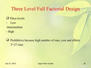 Optimization technique | PPT