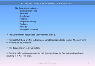 Optimization technique | PPT