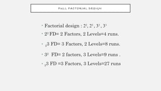 FULL FACTORIAL DESIGN
• Factorial design : 22
, 23
, 32
, 33
• 22
FD= 2 Factors, 2 Levels=4 runs.
• 23 FD= 3 Factors, 2 Levels=8 runs.
• 32
FD= 2 factors, 3 Levels=9 runs .
• 33 FD =3 Factors, 3 Levels=27 runs
 