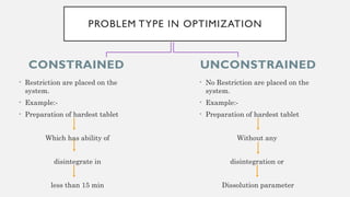 CONSTRAINED
• Restriction are placed on the
system.
• Example:-
• Preparation of hardest tablet
Which has ability of
disintegrate in
less than 15 min
UNCONSTRAINED
PROBLEM TYPE IN OPTIMIZATION
• No Restriction are placed on the
system.
• Example:-
• Preparation of hardest tablet
Without any
disintegration or
Dissolution parameter
 