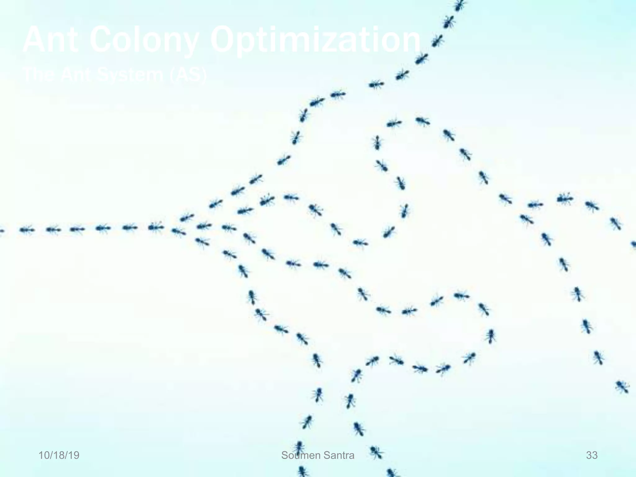 Ant Colony Optimization
The Ant System (AS)
10/18/19 Soumen Santra 33
 