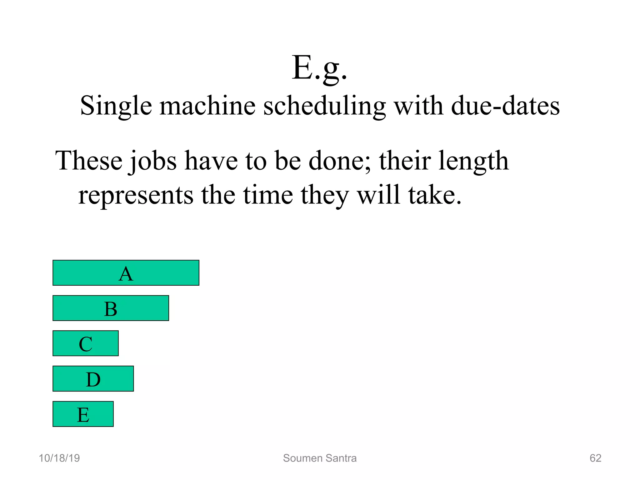 E.g.
Single machine scheduling with due-dates
These jobs have to be done; their length
represents the time they will take.
A
B
C
D
E
10/18/19 Soumen Santra 62
 