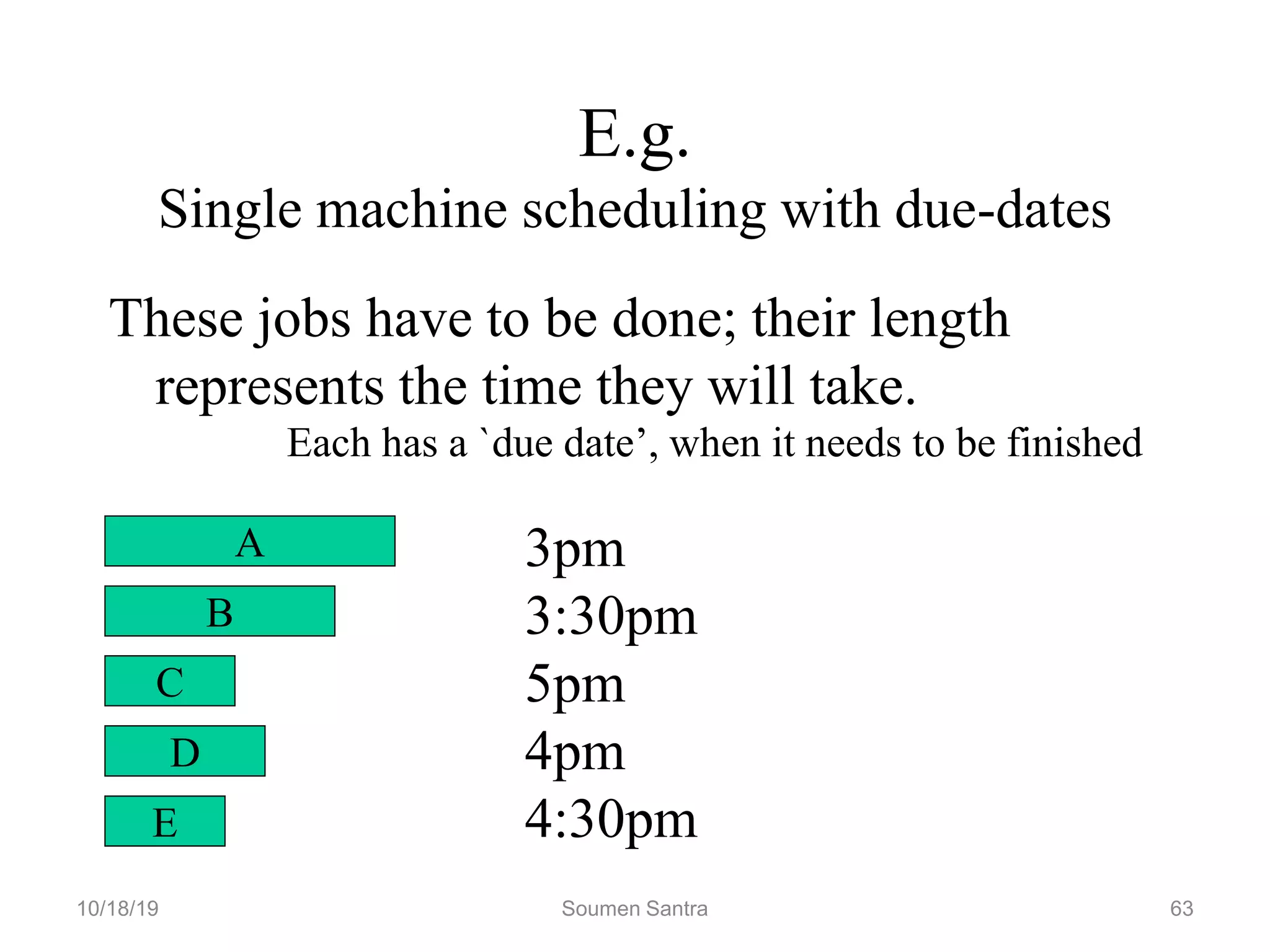 E.g.
Single machine scheduling with due-dates
These jobs have to be done; their length
represents the time they will take.
A
B
C
D
E
Each has a `due date’, when it needs to be finished
3pm
3:30pm
5pm
4pm
4:30pm
10/18/19 Soumen Santra 63
 