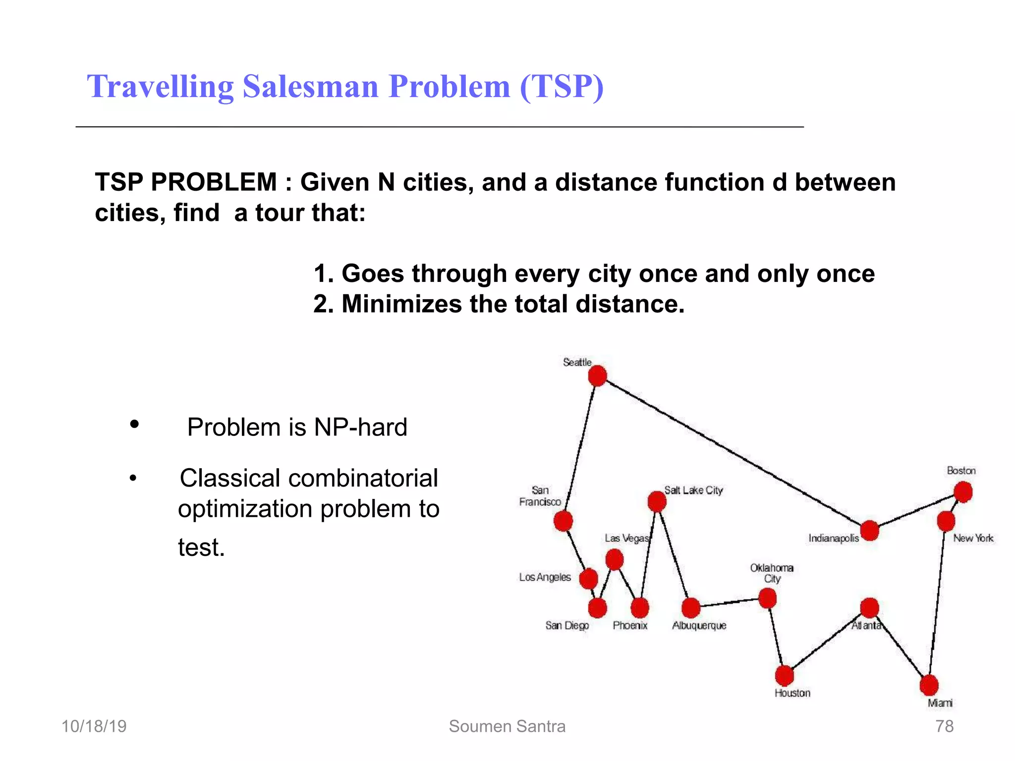 Travelling Salesman Problem (TSP)
TSP PROBLEM : Given N cities, and a distance function d between
cities, find a tour that:
1. Goes through every city once and only once
2. Minimizes the total distance.
• Problem is NP-hard
• Classical combinatorial
optimization problem to
test.
78
10/18/19 Soumen Santra 78
 