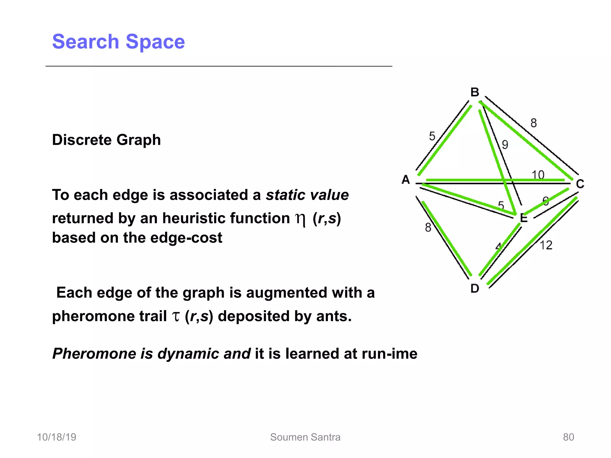 Search Space
Discrete Graph
To each edge is associated a static value
returned by an heuristic function  (r,s)
based on the edge-cost
Each edge of the graph is augmented with a
pheromone trail  (r,s) deposited by ants.
Pheromone is dynamic and it is learned at run-ime
80
10/18/19 Soumen Santra 80
 