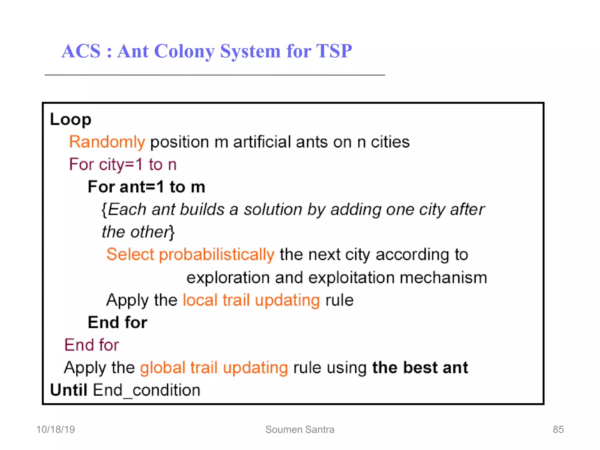 ACS : Ant Colony System for TSP
85
10/18/19 Soumen Santra 85
 