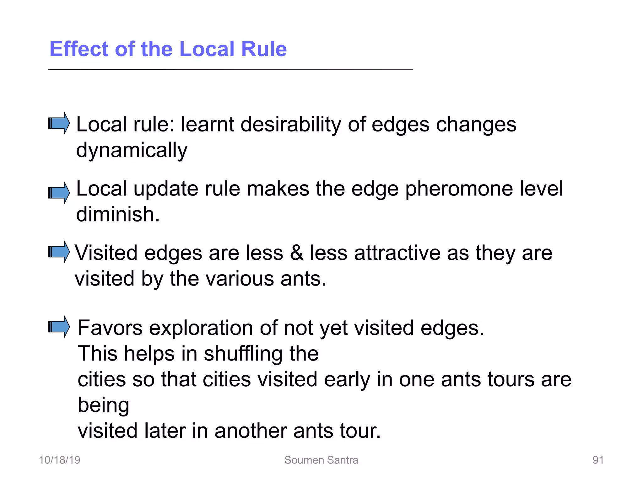 Effect of the Local Rule
Local rule: learnt desirability of edges changes
dynamically
Local update rule makes the edge pheromone level
diminish.
Visited edges are less & less attractive as they are
visited by the various ants.
Favors exploration of not yet visited edges.
This helps in shuffling the
cities so that cities visited early in one ants tours are
being
visited later in another ants tour.
91
10/18/19 Soumen Santra 91
 