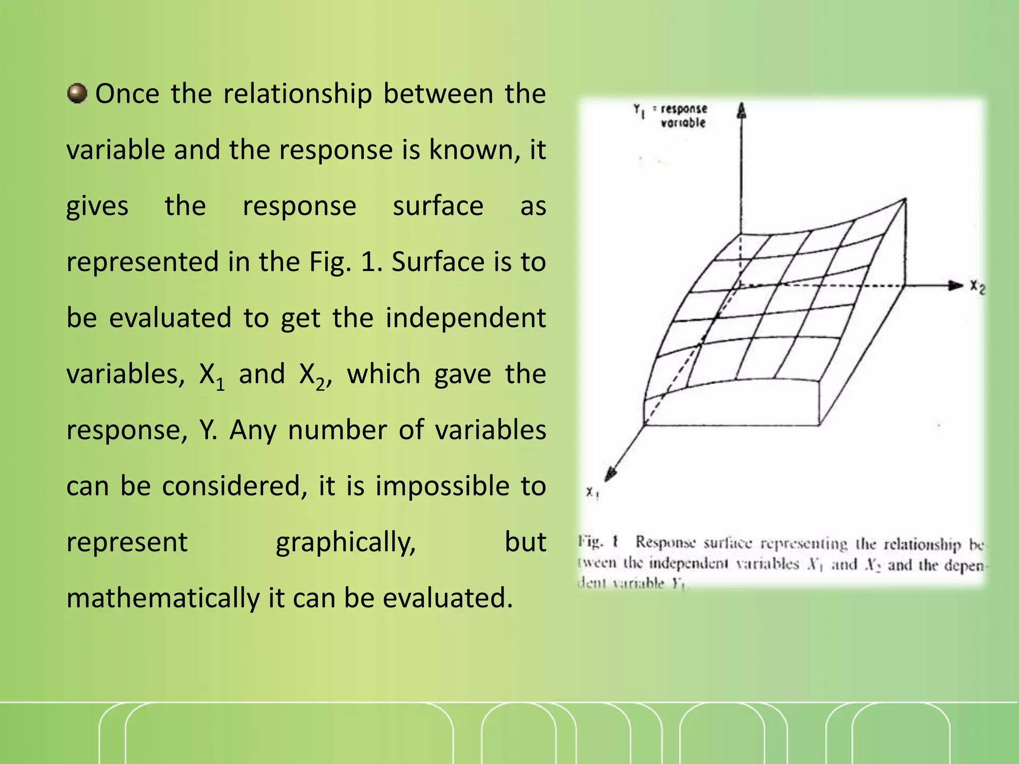 Once the relationship between the
variable and the response is known, it
gives the response surface as
represented in the Fig. 1. Surface is to
be evaluated to get the independent
variables, X1 and X2, which gave the
response, Y. Any number of variables
can be considered, it is impossible to
represent graphically, but
mathematically it can be evaluated.
 