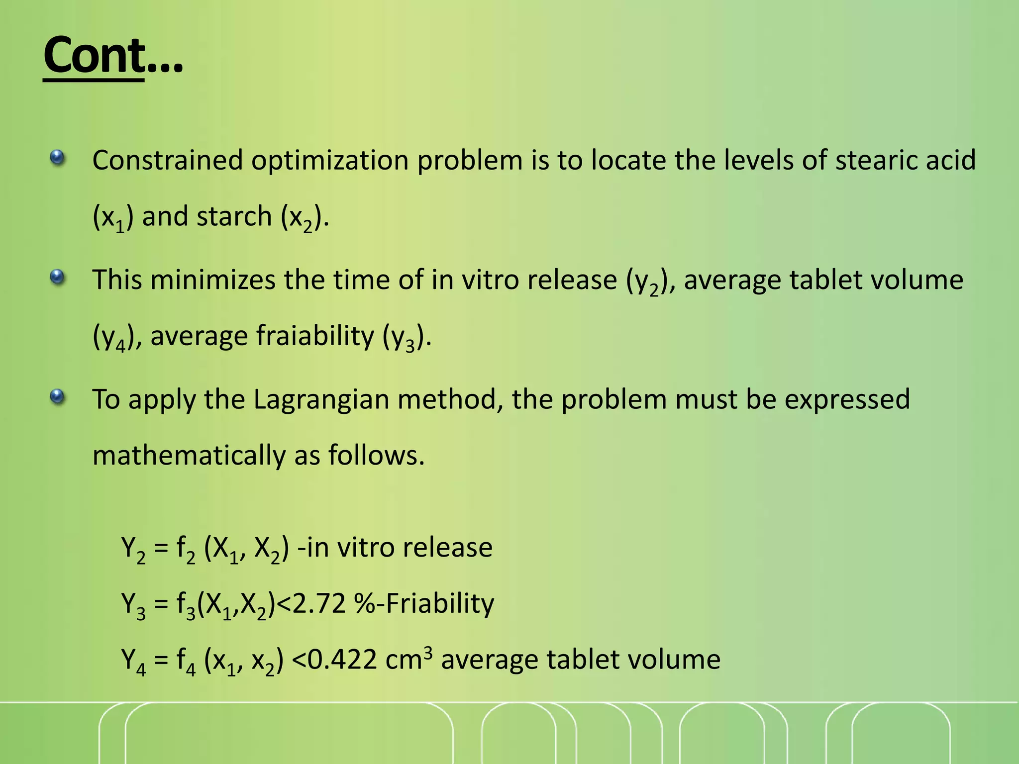 Cont...
Constrained optimization problem is to locate the levels of stearic acid
(x1) and starch (x2).
This minimizes the time of in vitro release (y2), average tablet volume
(y4), average fraiability (y3).
To apply the Lagrangian method, the problem must be expressed
mathematically as follows.
Y2 = f2 (X1, X2) -in vitro release
Y3 = f3(X1,X2)<2.72 %-Friability
Y4 = f4 (x1, x2) <0.422 cm3 average tablet volume
 