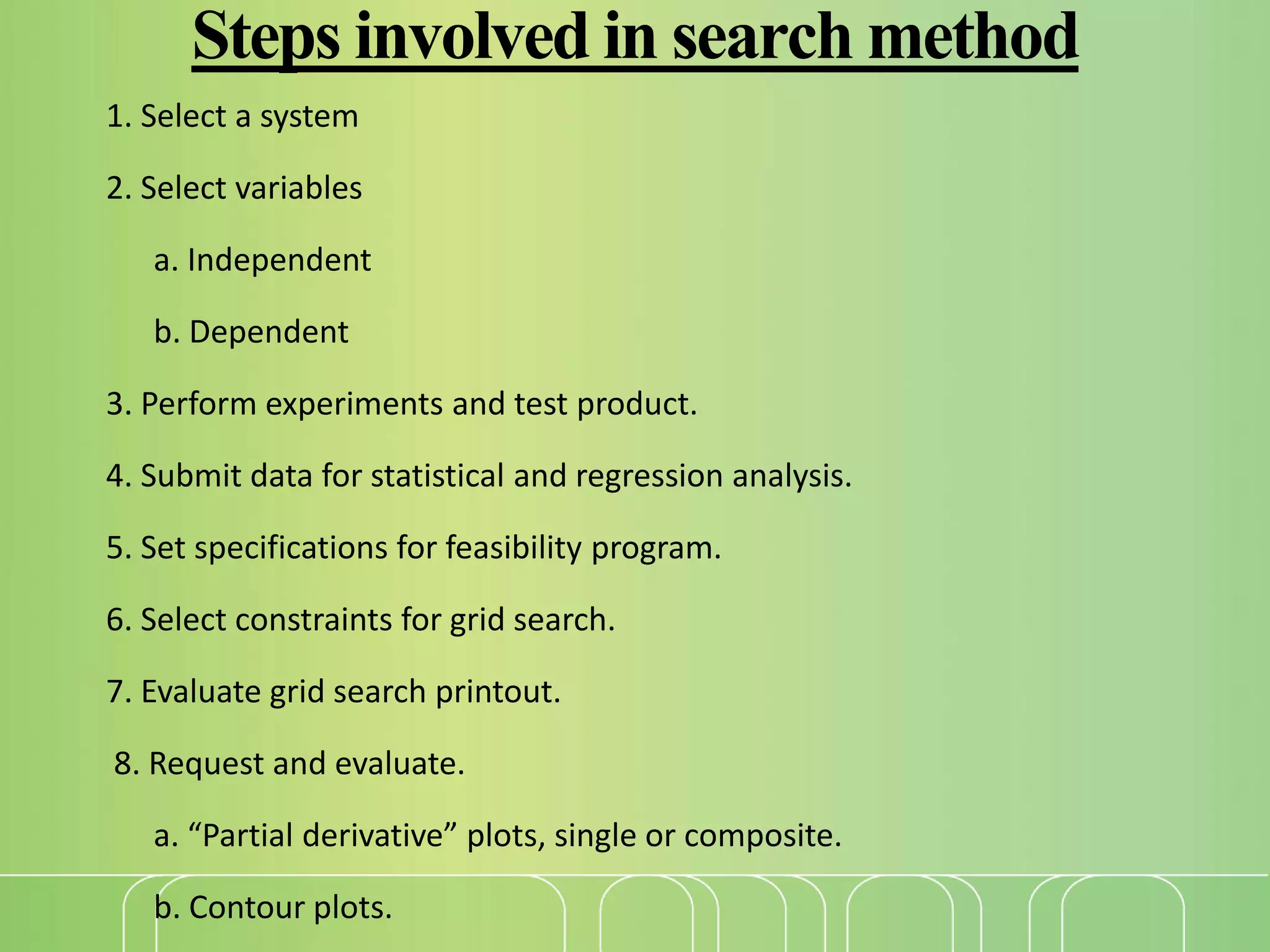 Steps involved in search method
1. Select a system
2. Select variables
a. Independent
b. Dependent
3. Perform experiments and test product.
4. Submit data for statistical and regression analysis.
5. Set specifications for feasibility program.
6. Select constraints for grid search.
7. Evaluate grid search printout.
8. Request and evaluate.
a. “Partial derivative” plots, single or composite.
b. Contour plots.
 