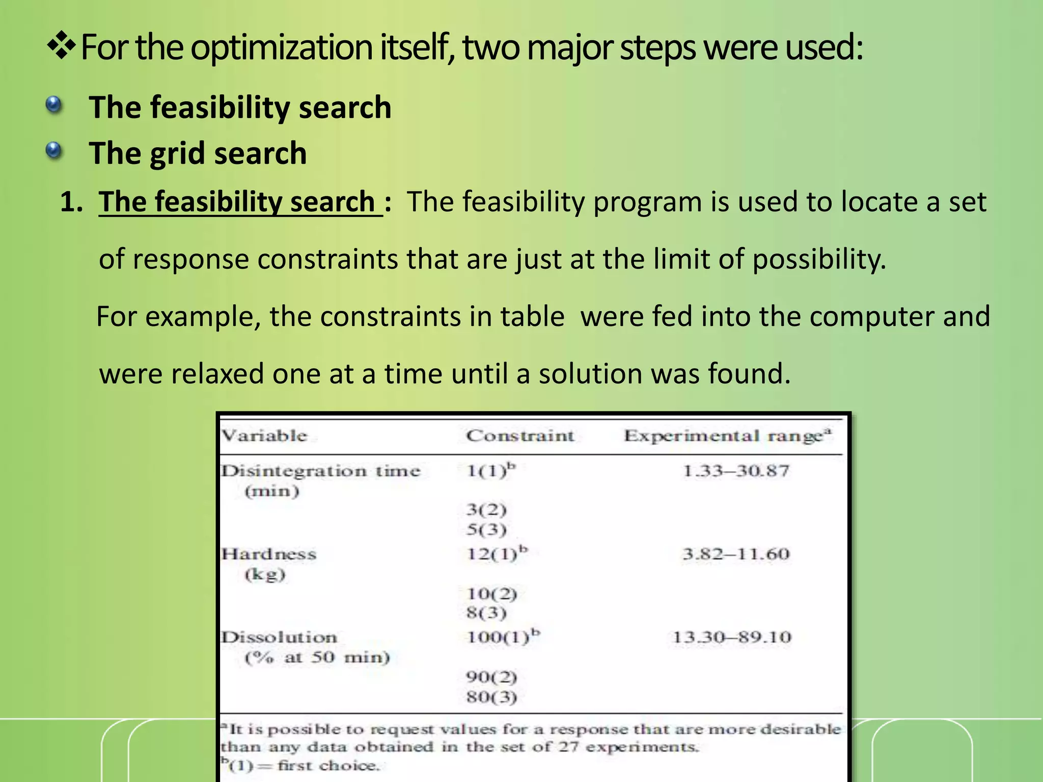 Fortheoptimizationitself,twomajorstepswereused:
The feasibility search
The grid search
1. The feasibility search : The feasibility program is used to locate a set
of response constraints that are just at the limit of possibility.
For example, the constraints in table were fed into the computer and
were relaxed one at a time until a solution was found.
 