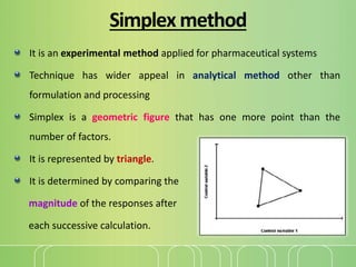 Optimization techniques | PPTX