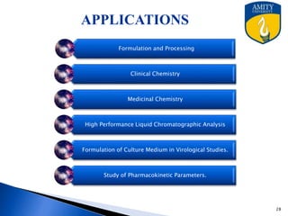 Formulation and Processing
Clinical Chemistry
Medicinal Chemistry
High Performance Liquid Chromatographic
Analysis
Formulation of Culture Medium in Virological
Studies.
Study of Pharmacokinetic Parameters.
APPLICATIONS
9/27/2015
 