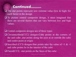  The star points represent new extreme value (low & high) for
each factor in the design
 To picture central composite design, it must imagined that
there are several factors that can vary between low and high
values.
 Central composite designs are of three types
 Circumscribed(CCC) designs-Cube points at the corners of
the unit cube ,star points along the axes at or outside the cube
and centre point at origin
 Inscribed (CCI) designs-Star points take the value of +1 & -1
and cube points lie in the interior of the cube
 Faced(CCI) –star points on the faces of the cube.
Continued………
21-Apr-15 26OPTIMIZATION TECHNIQUES
 