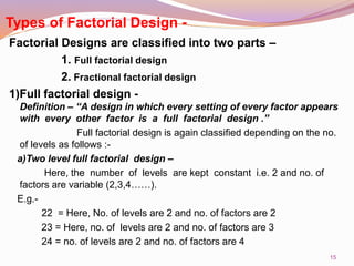Types of Factorial Design -
Factorial Designs are classified into two parts –
1. Full factorial design
2. Fractional factorial design
1)Full factorial design -
Definition – “A design in which every setting of every factor appears
with every other factor is a full factorial design .”
Full factorial design is again classified depending on the no.
of levels as follows :-
a)Two level full factorial design –
Here, the number of levels are kept constant i.e. 2 and no. of
factors are variable (2,3,4……).
E.g.-
22 = Here, No. of levels are 2 and no. of factors are 2
23 = Here, no. of levels are 2 and no. of factors are 3
24 = no. of levels are 2 and no. of factors are 4
15
 