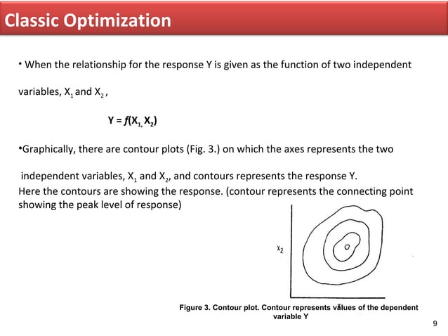 Optimization techniques | PPT