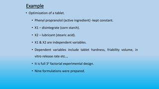 Optimization techniques in pharmaceutical formulation and processing | PPTX