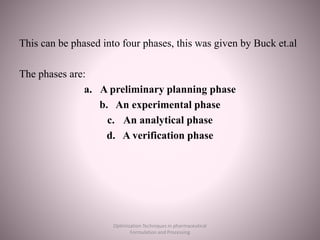This can be phased into four phases, this was given by Buck et.al
The phases are:
a. A preliminary planning phase
b. An experimental phase
c. An analytical phase
d. A verification phase
Optimization Techniques in pharmaceutical
Formulation and Processing
 