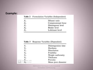 Example:
Optimization Techniques in pharmaceutical
Formulation and Processing
 