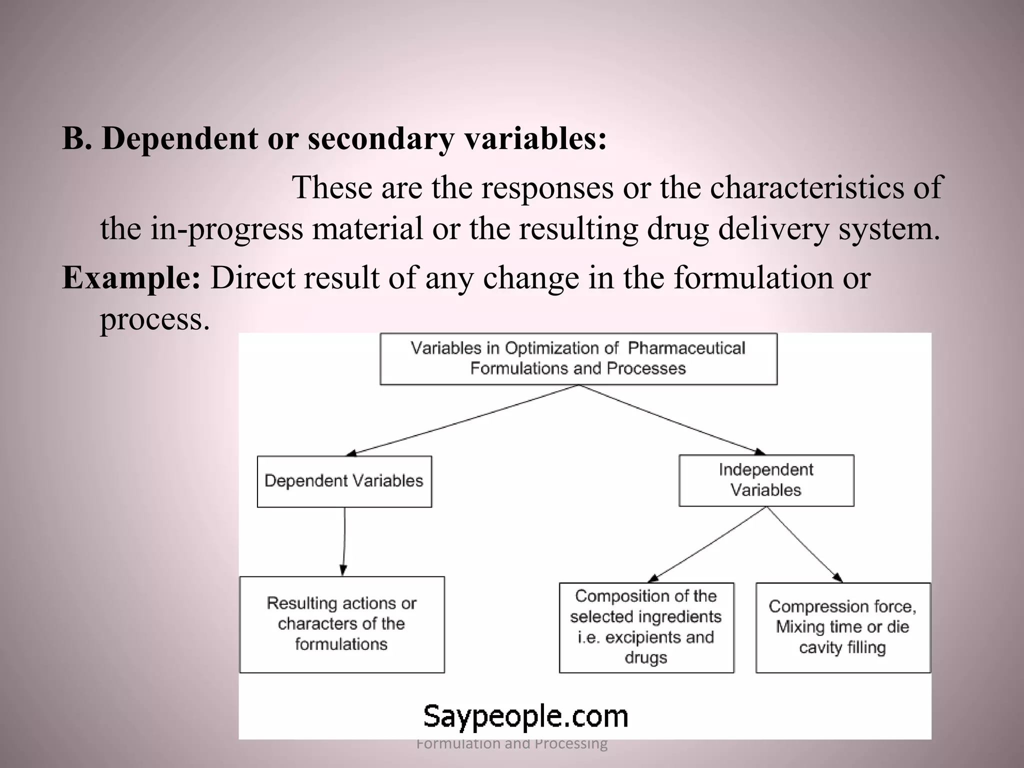 B. Dependent or secondary variables:
These are the responses or the characteristics of
the in-progress material or the resulting drug delivery system.
Example: Direct result of any change in the formulation or
process.
Optimization Techniques in pharmaceutical
Formulation and Processing
 