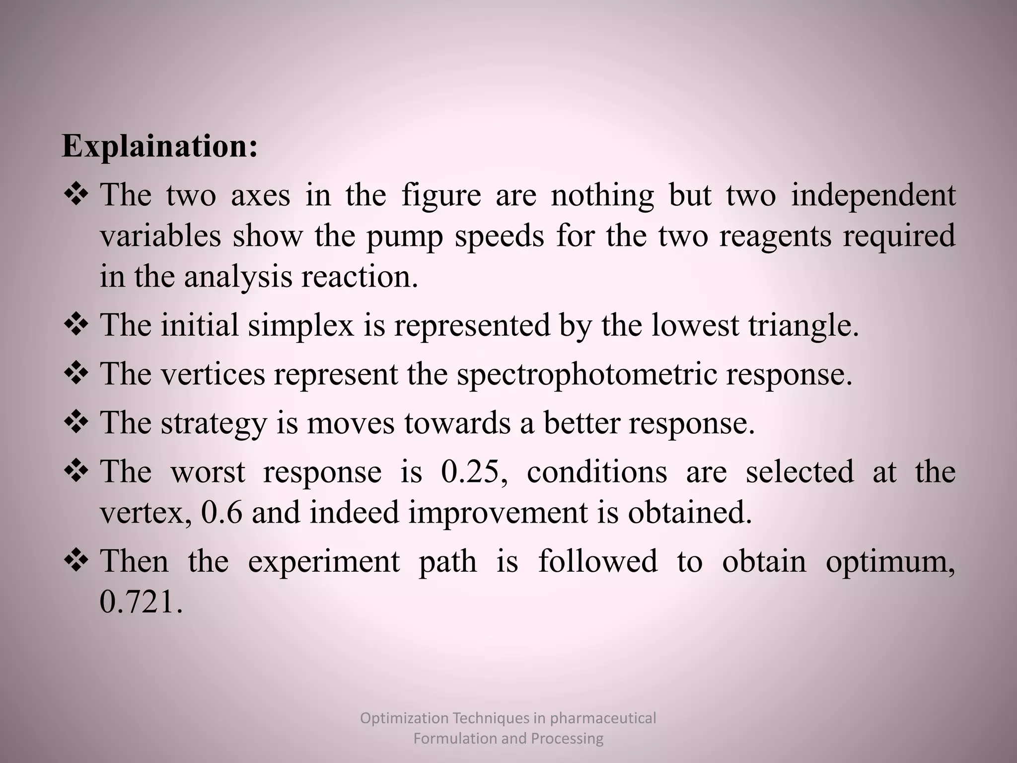 Explaination:
 The two axes in the figure are nothing but two independent
variables show the pump speeds for the two reagents required
in the analysis reaction.
 The initial simplex is represented by the lowest triangle.
 The vertices represent the spectrophotometric response.
 The strategy is moves towards a better response.
 The worst response is 0.25, conditions are selected at the
vertex, 0.6 and indeed improvement is obtained.
 Then the experiment path is followed to obtain optimum,
0.721.
Optimization Techniques in pharmaceutical
Formulation and Processing
 