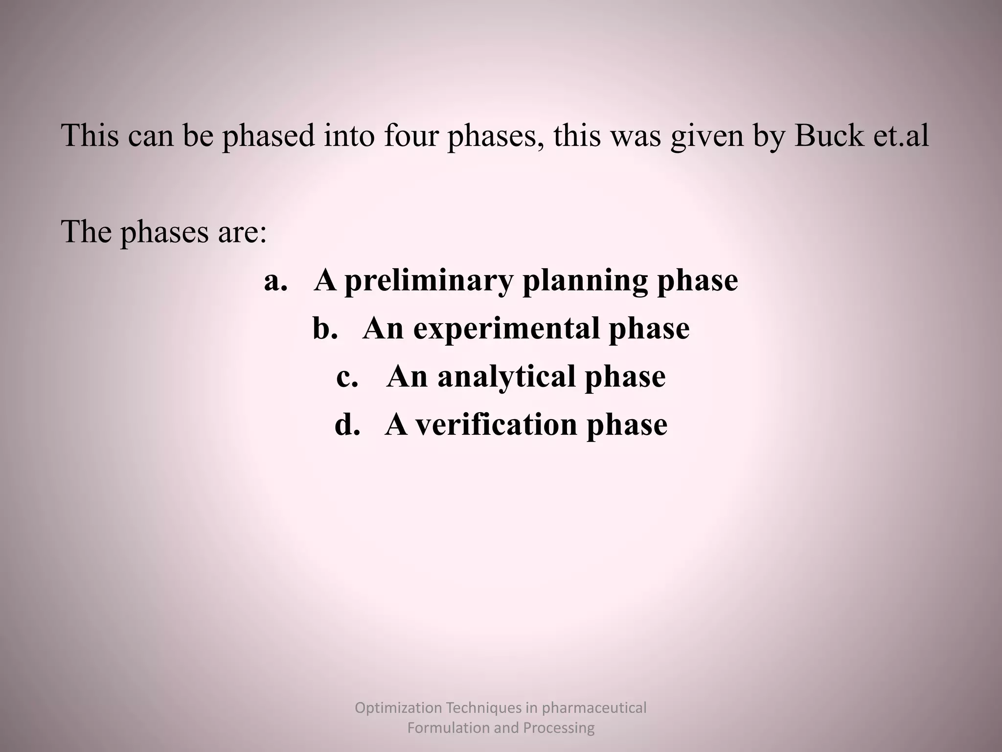 This can be phased into four phases, this was given by Buck et.al
The phases are:
a. A preliminary planning phase
b. An experimental phase
c. An analytical phase
d. A verification phase
Optimization Techniques in pharmaceutical
Formulation and Processing
 