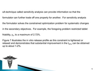 oA technique called sensitivity analysis can provide information so that the

formulator can further trade off one property for another. For sensitivity analysis

the formulator solves the constrained optimization problem for systematic changes

in the secondary objectives. For example, the foregoing problem restricted tablet

friability, y3, to a maximum of 2.72%.

Figure 7 illustrates the in vitro release profile as this constraint is tightened or
relaxed and demonstrates that substantial improvement in the t50% can be obtained
up to about 1-2%.




                                                                                       19
 