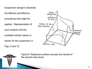 Suspension design to illustrate

the efficient and effective

procedures that might be

applied. Representation of

such analysis and the

available solution space is

shown for the suspension in

Figs. 9 and 10.


                  Figure 9. Response surface concept and results of
                  the second case study



                                                                      22
 