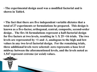 • The
    experimental design used was a modified factorial and is
shown in Table4.


• The fact that there are five independent variable dictates that a
total of 27 experiments or formulations be prepared. This design is
known as a five-factor, orthogonal, central, composite, second-order
design . The firs 16 formulations represent a half-factorial design
for five factors at two levels, resulting in ½ X 25 =16 trials. The two
levels are represented by +1 and -1, analogous to the high and low
values in any two level factorial design. For the remaining trials,
three additional levels were selected: zero represents a base level
midway between the aforementioned levels, and the levels noted as
1.547 represent extreme (or axial) values.
 