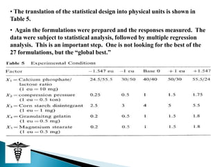 • The translation of the statistical design into physical units is shown in
Table 5.
• Again the formulations were prepared and the responses measured. The
data were subject to statistical analysis, followed by multiple regression
analysis. This is an important step. One is not looking for the best of the
27 formulations, but the “global best.”
 