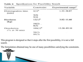 This program is designed so that it stops after the first possibility, it is not a full
search.
The formulation obtained may be one of many possibilities satisfying the constraints.
 