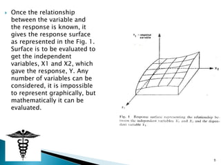    Once the relationship
    between the variable and
    the response is known, it
    gives the response surface
    as represented in the Fig. 1.
    Surface is to be evaluated to
    get the independent
    variables, X1 and X2, which
    gave the response, Y. Any
    number of variables can be
    considered, it is impossible
    to represent graphically, but
    mathematically it can be
    evaluated.




                                    5
 