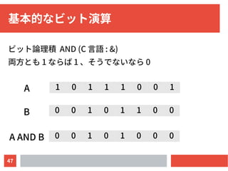 RISC超高速化プログラミング技法 RISC超高速化プログラミング技法