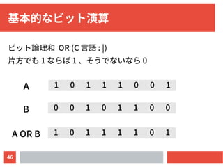 46
基本的なビット演算
ビット論理和 OR (C 言語 : |)
片方でも 1 ならば 1 、そうでないなら 0
0 0 1 0 1 1 0 0
1 0 1 1 1 0 0 1
1 0 1 1 1 1 0 1
A
B
A OR B
 