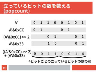 58
立っているビットの数を数える
(popcount)
0 1 1 0 0 1 0 1
0 1 0 1
0 1 0 1
A'
A'&0xCC
(A'&0xCC) >> 2
1 0 0 1A'&0x33
0 0 1 1 0 0 1 0
((A'&0xCC) >> 2)
+ (A'&0x33)
4ビットごとの立っているビットの数の和
 