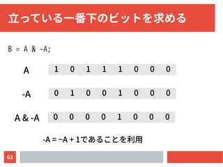 63
立っている一番下のビットを求める
B = A & -A;
1 0 1 1 1 0 0 0A
0 1 0 0 1 0 0 0-A
0 0 0 0 1 0 0 0A & -A
-A = ~A + 1であることを利用
 
