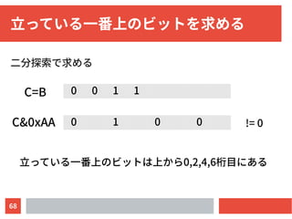 68
立っている一番上のビットを求める
二分探索で求める
0 0 1 1C=B
立っている一番上のビットは上から0,2,4,6桁目にある
C&0xAA 0 1 0 0 != 0
 