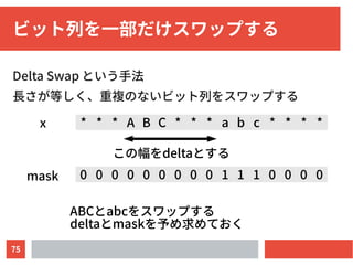 75
ビット列を一部だけスワップする
Delta Swap という手法
長さが等しく、重複のないビット列をスワップする
* * * A B C * * * a b c * * * *
この幅をdeltaとする
0 0 0 0 0 0 0 0 0 1 1 1 0 0 0 0
x
mask
ABCとabcをスワップする
deltaとmaskを予め求めておく
 