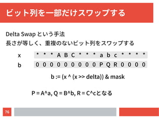76
ビット列を一部だけスワップする
Delta Swap という手法
長さが等しく、重複のないビット列をスワップする
* * * A B C * * * a b c * * * *
0 0 0 0 0 0 0 0 0 P Q R 0 0 0 0
x
b := (x ^ (x >> delta)) & mask
P = A^a, Q = B^b, R = C^cとなる
b
 