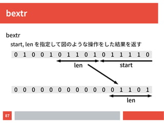 87
bextr
bextr
start, len を指定して図のような操作をした結果を返す
0 1 0 0 1 0 1 1 0 1 0 1 1 1 1 0
startlen
0 0 0 0 0 0 0 0 0 0 0 0 1 1 0 1
len
 