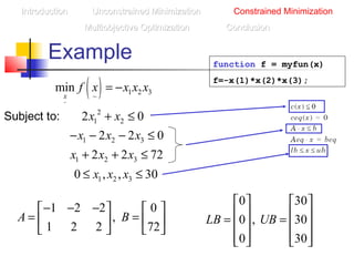 Example
IntroductionIntroduction Unconstrained MinimizationUnconstrained Minimization Constrained Minimization
Multiobjective OptimizationMultiobjective Optimization ConclusionConclusion
( )~
1 2 3
~
min
x
f x x x x= −
2
1 22 0x x+ ≤
1 2 3
1 2 3
2 2 0
2 2 72
x x x
x x x
− − − ≤
+ + ≤
1 2 30 , , 30x x x≤ ≤
Subject to:
1 2 2 0
,
1 2 2 72
A B
− − −   
= =   
   
0 30
0 , 30
0 30
LB UB
   
   = =   
      
function f = myfun(x)
f=-x(1)*x(2)*x(3);
 