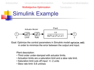 Simulink Example
IntroductionIntroduction Unconstrained MinimizationUnconstrained Minimization Constrained MinimizationConstrained Minimization
Multiobjective Optimization ConclusionConclusion
Goal: Optimize the control parameters in Simulink model optsim.mdl
in order to minimize the error between the output and input.
Plant description:
• Third order under-damped with actuator limits.
• Actuation limits are a saturation limit and a slew rate limit.
• Saturation limit cuts off input: +/- 2 units
• Slew rate limit: 0.8 unit/sec
 