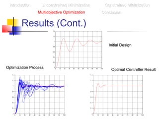 Results (Cont.)
Initial Design
Optimization Process
Optimal Controller Result
IntroductionIntroduction Unconstrained MinimizationUnconstrained Minimization Constrained MinimizationConstrained Minimization
Multiobjective Optimization ConclusionConclusion
 