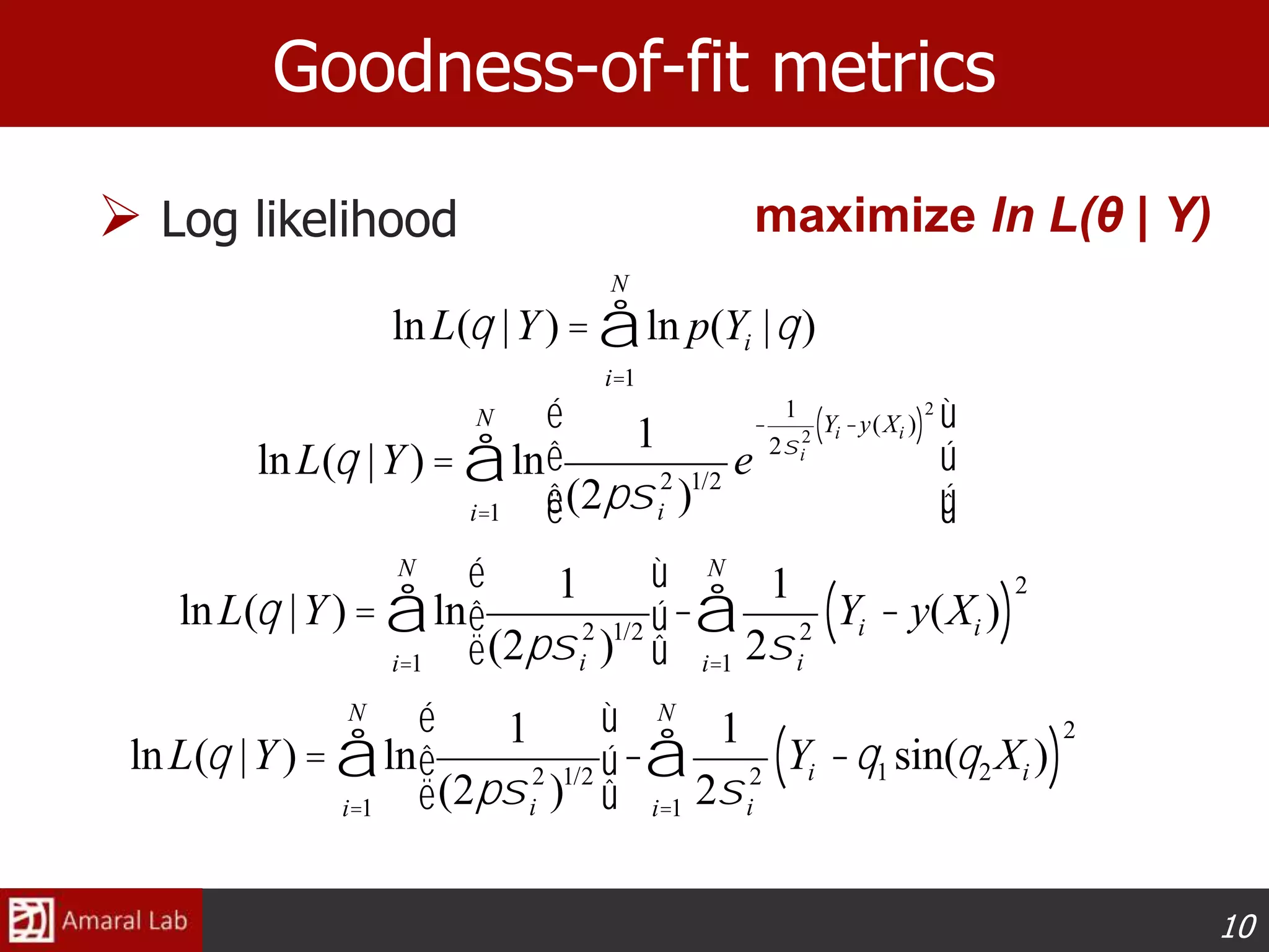 10
 Log likelihood
Goodness-of-fit metrics
lnL(q |Y) = ln p(Yi |q)
i=1
N
å
lnL(q |Y) = ln
1
(2psi
2
)1/2
e
-
1
2si
2
Yi -y(Xi )( )
2
é
ë
ê
ê
ù
û
ú
úi=1
N
å
lnL(q |Y) = ln
1
(2psi
2
)1/2
é
ë
ê
ù
û
ú-
i=1
N
å
1
2si
2
Yi - y(Xi )( )
2
i=1
N
å
lnL(q |Y) = ln
1
(2psi
2
)1/2
é
ë
ê
ù
û
ú-
i=1
N
å
1
2si
2
Yi -q1 sin(q2Xi )( )
2
i=1
N
å
maximize ln L(θ | Y)
 
