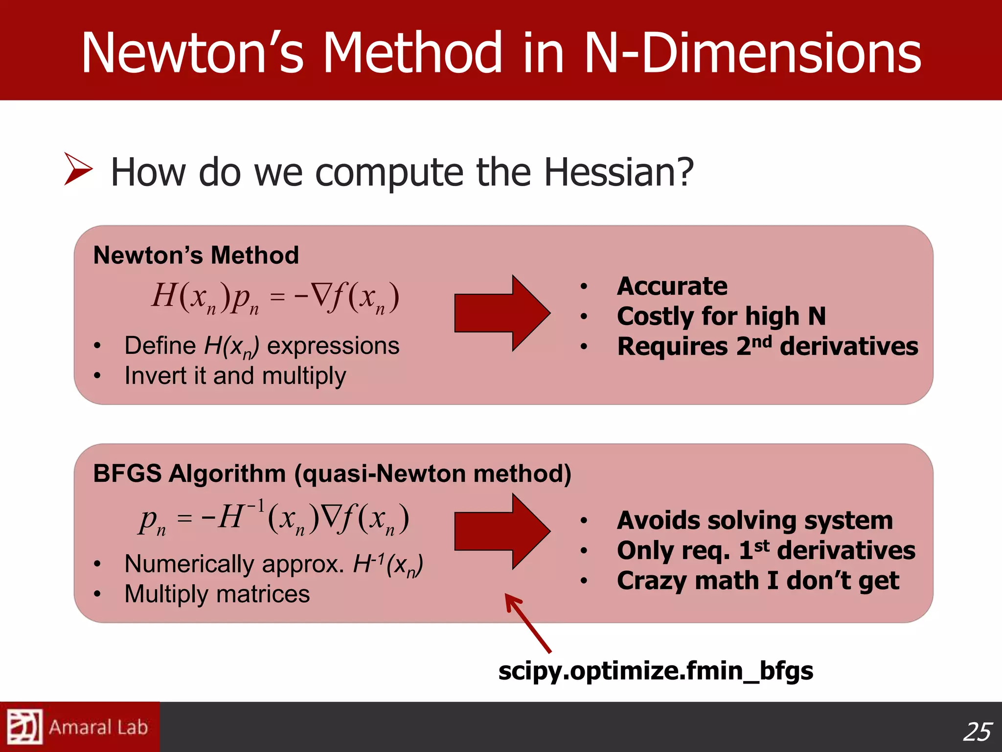 25
BFGS Algorithm (quasi-Newton method)
• Numerically approx. H-1(xn)
• Multiply matrices
Newton’s Method in N-Dimensions
 How do we compute the Hessian?
pn = -H-1
(xn )Ñf (xn )
H(xn )pn =-Ñf (xn )
Newton’s Method
• Define H(xn) expressions
• Invert it and multiply
• Accurate
• Costly for high N
• Requires 2nd derivatives
• Avoids solving system
• Only req. 1st derivatives
• Crazy math I don’t get
scipy.optimize.fmin_bfgs
 