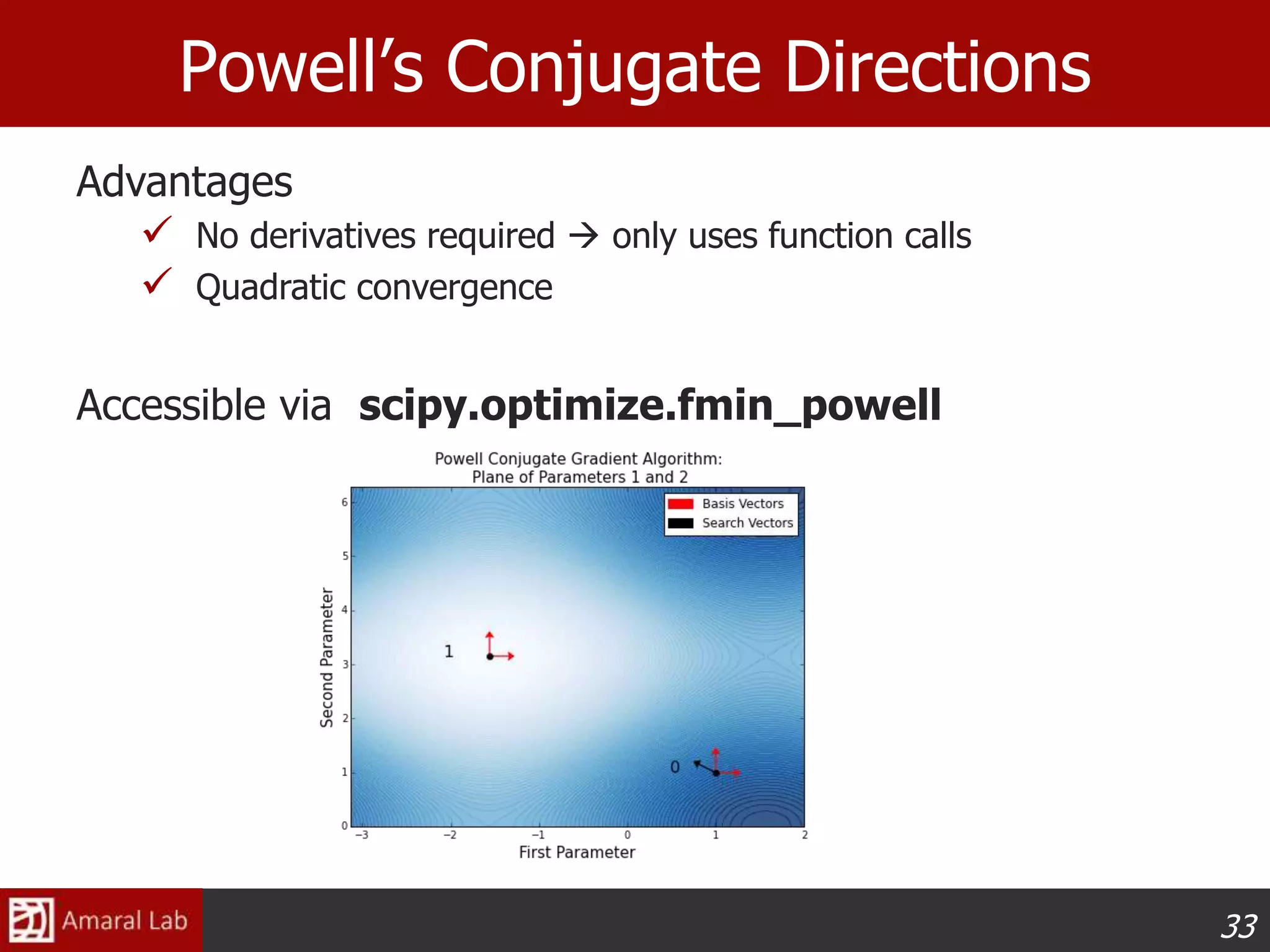 33
Powell’s Conjugate Directions
Advantages
 No derivatives required  only uses function calls
 Quadratic convergence
Accessible via scipy.optimize.fmin_powell
 