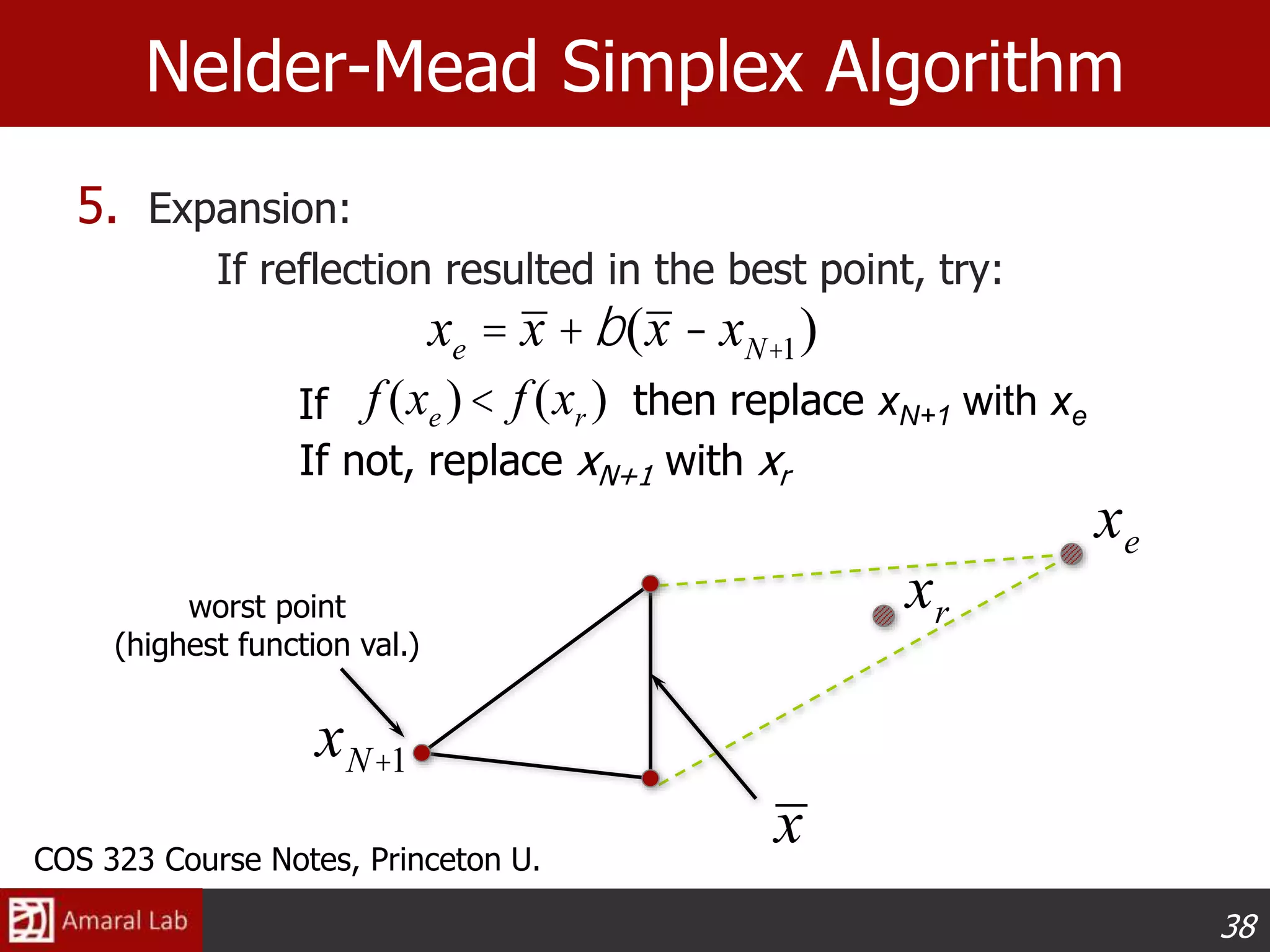 38
Nelder-Mead Simplex Algorithm
5. Expansion:
If reflection resulted in the best point, try:
xe = x +b(x - xN+1)
f (xe )< f (xr )If then replace xN+1 with xe
If not, replace xN+1 with xr
worst point
(highest function val.)
x
xe
xN+1
xr
COS 323 Course Notes, Princeton U.
 